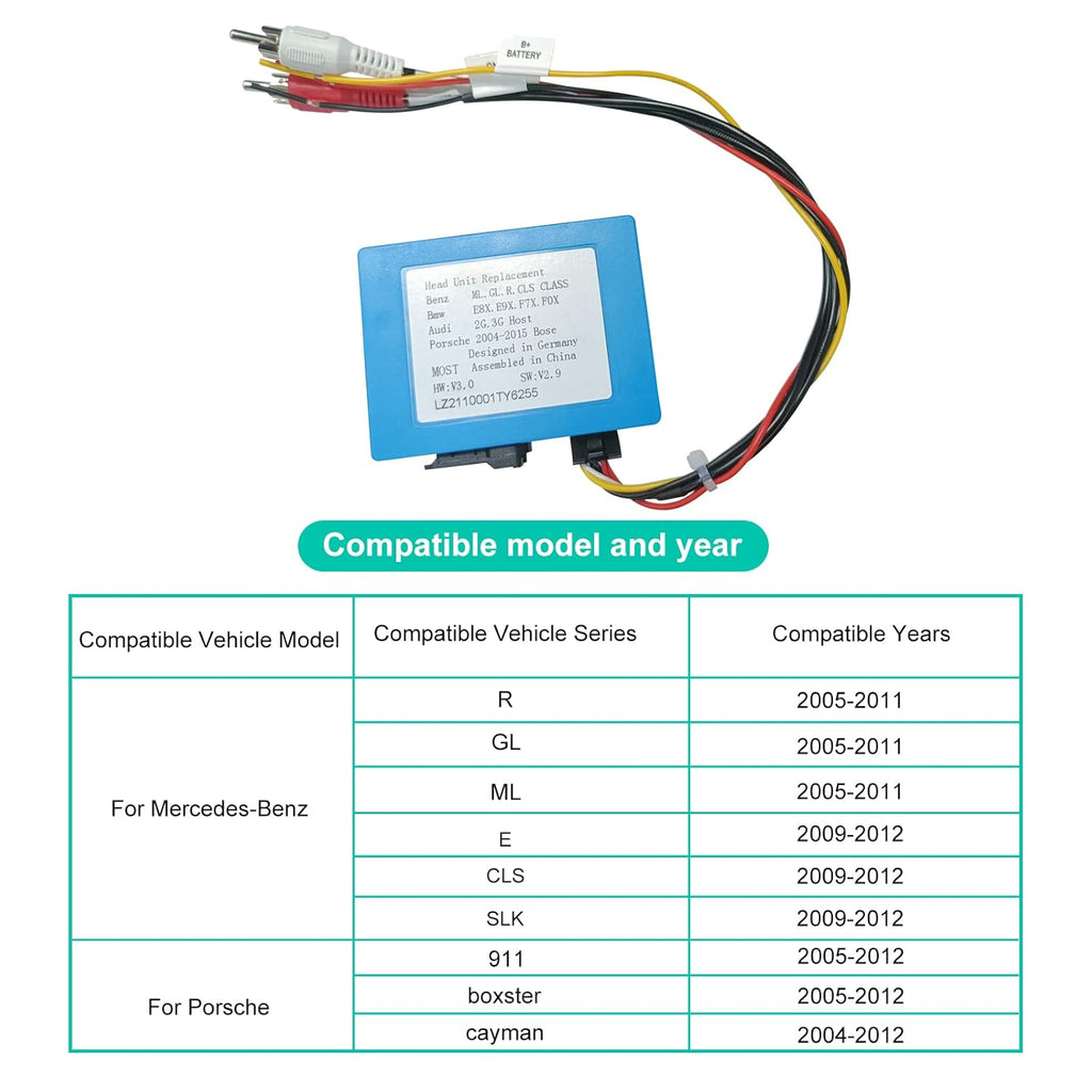 Optical Fiber Decoder Box for Car Stereo Radio L134265