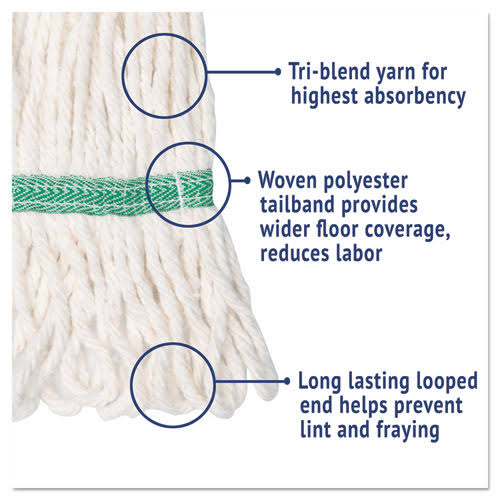 Blue Cotton/Synthetic Wet Mops T9710
