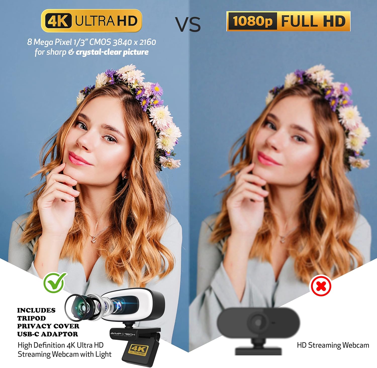 4K Webcam with Light Ultra HD 8MP Autofocus USB Web Cam with Microphone for Desktop Computer PC Streaming Camera + Tripod + USBC + Privacy Cover Pack of 2 Y329840