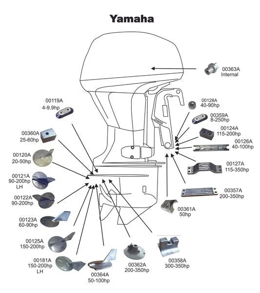 Zinc Anode Kit for Yamaha Outboards G983409