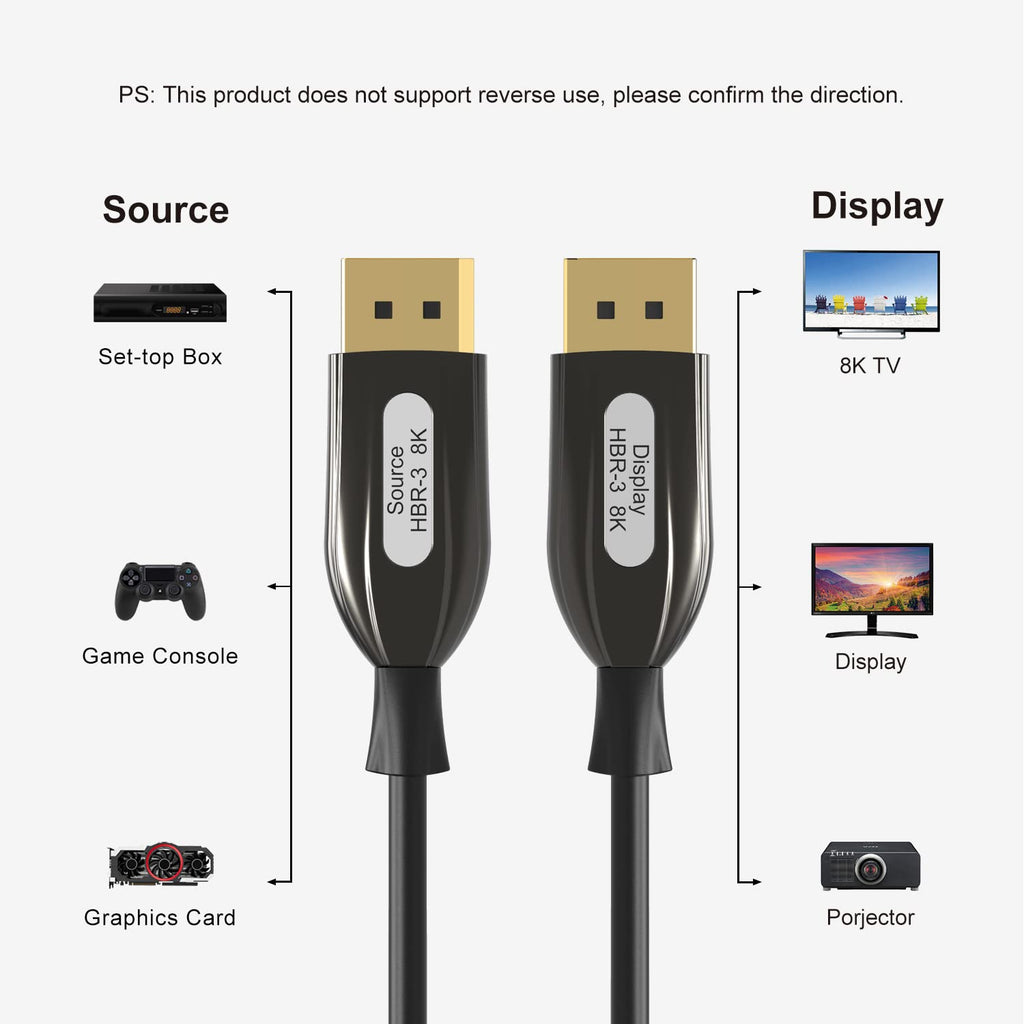 8K DisplayPort Fiber Optic Cable 100ft/30m, Braided D645206