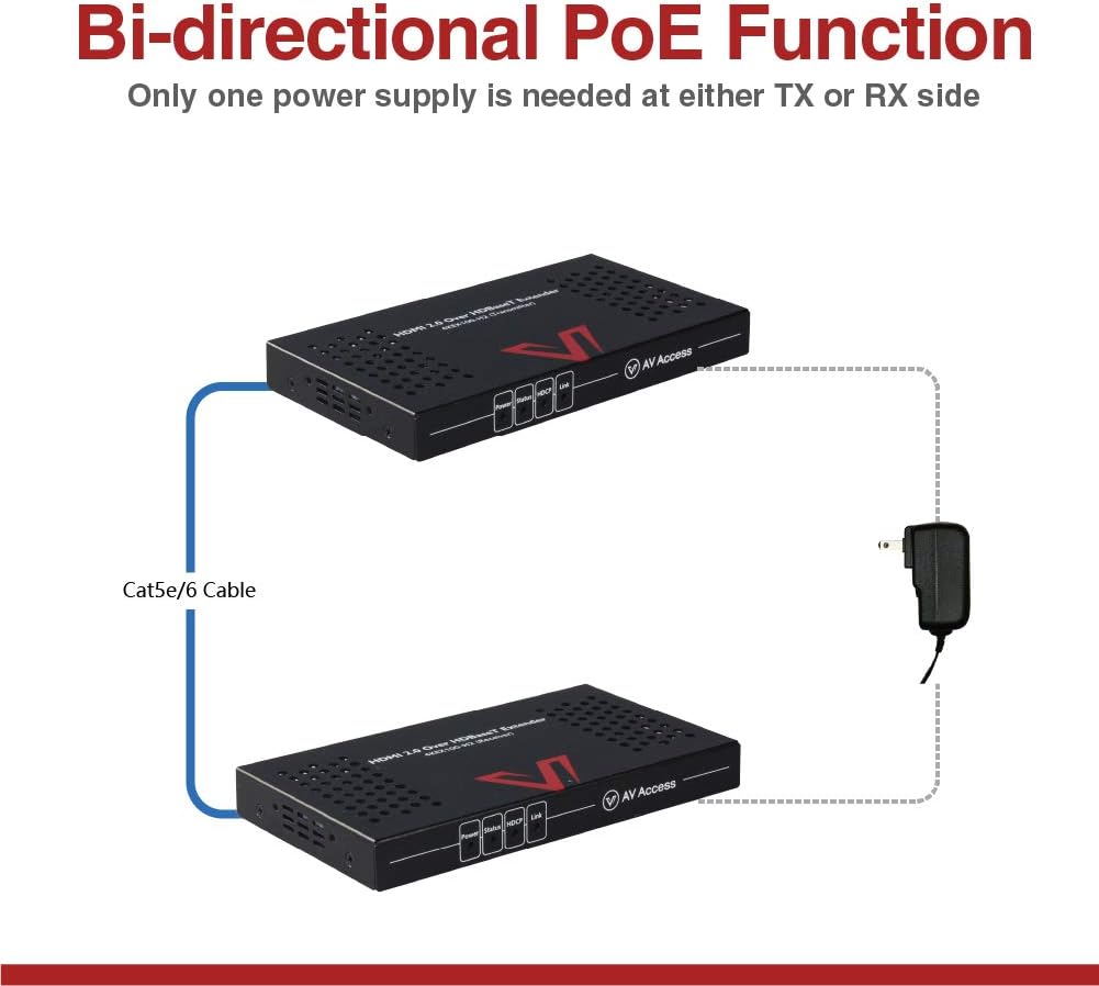 HDMI 2.0 HDBaseT HDMI Extender Over Single Cat5e/6a/Cat7 Ethernet 4K@60Hz 130ft, 1080P@120Hz 230ft, PoE IR RS232 HDCP2.2, HDR, CEC, EDID D4488