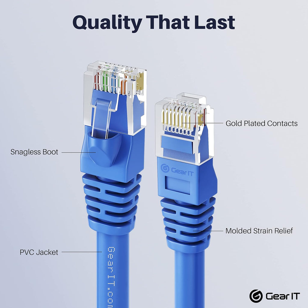 Cat6 Ethernet Cable 7 ft (20-Pack) Blue D57735