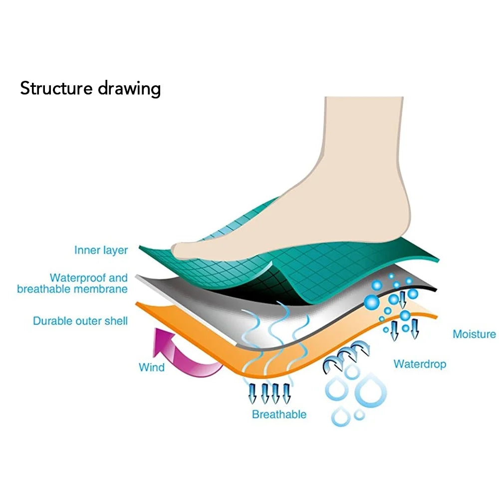Waterproof Breathable Hiking Socks J76619