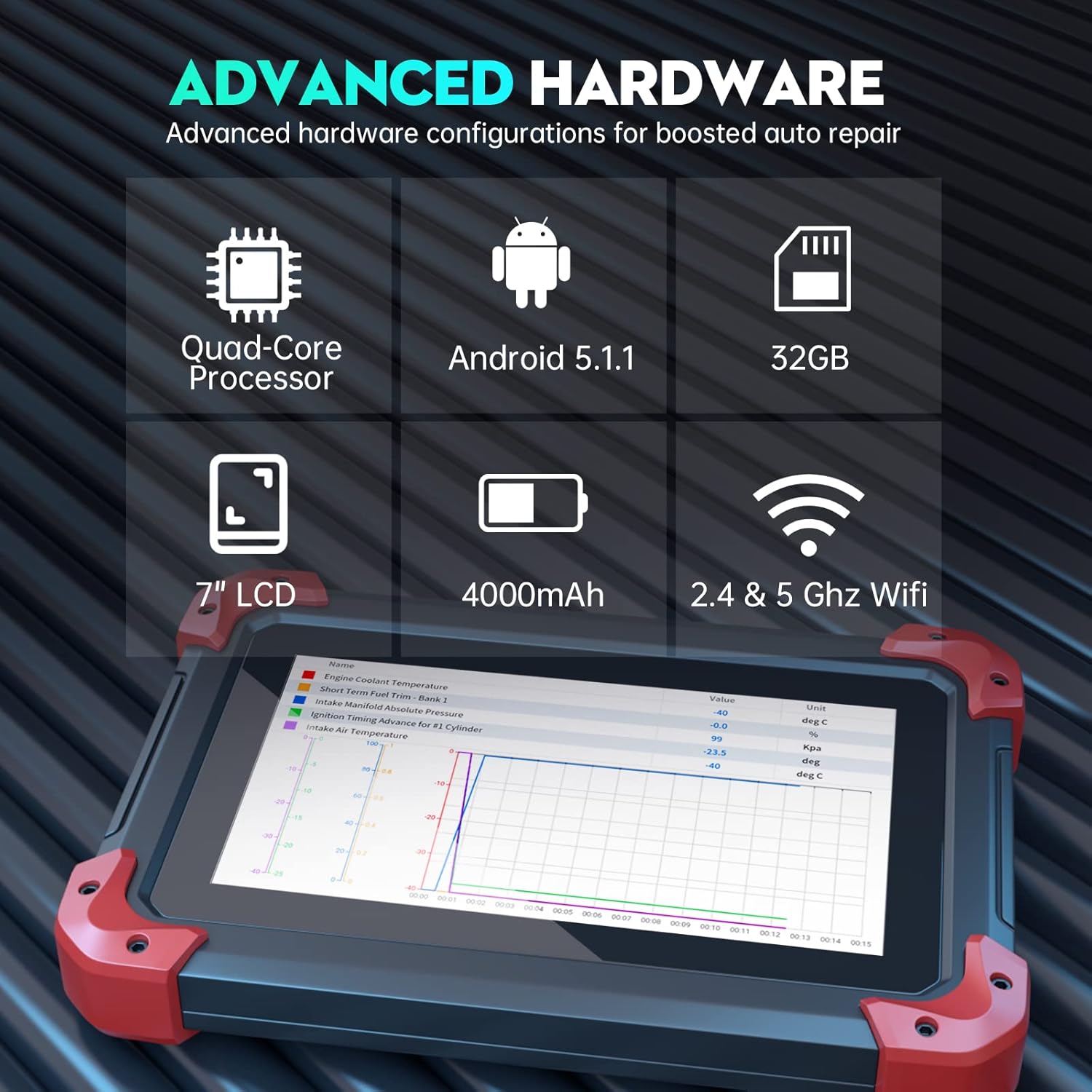 Diagnostic Scan Tool G881