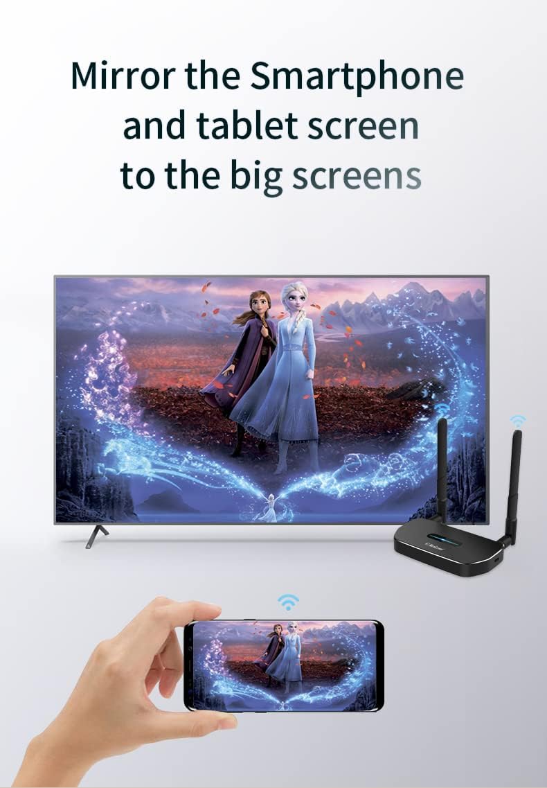 4K Wireless HDMI Transmitter and Receiver Kit D522