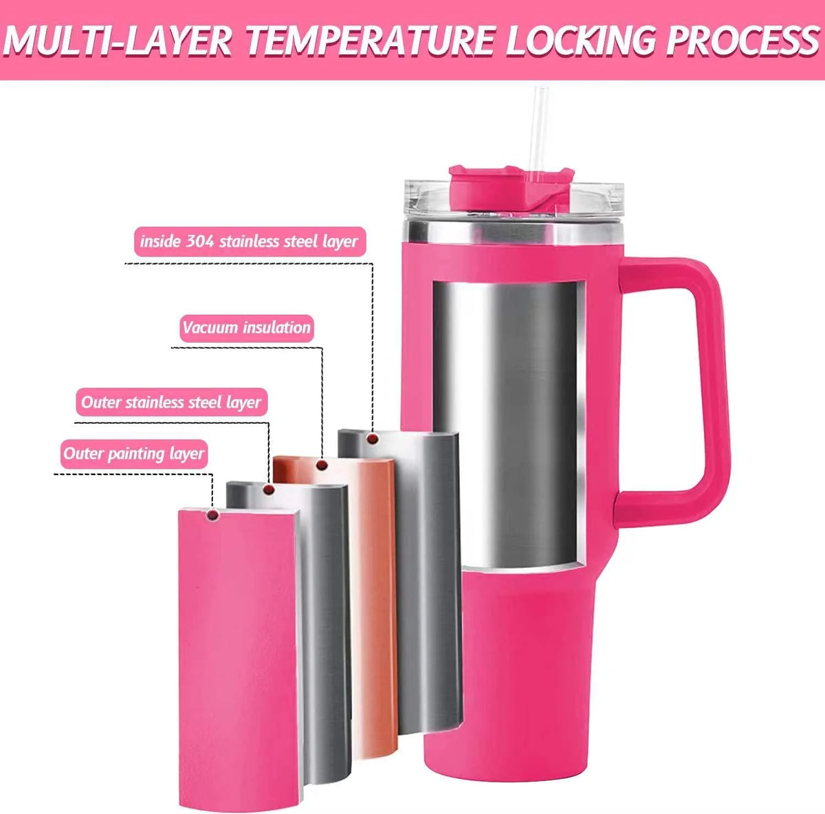 40 oz Stainless Steel Insulated Tumbler with Straw and Handle R1839