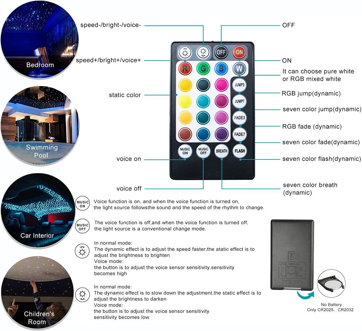 Car Use Bluetooth LED Fiber Optic Lights Star Ceiling Light Kit 430pcs 9.8ft Fiber Cable U527