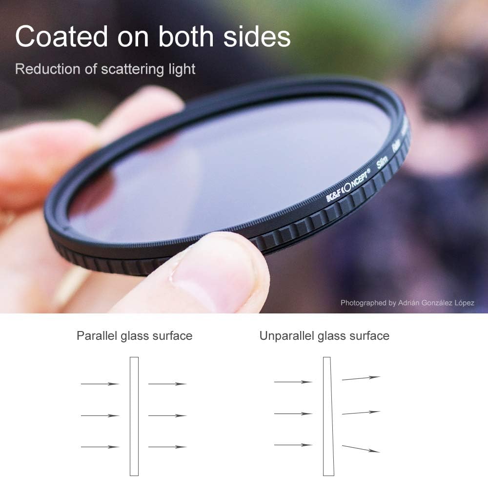 46mm Variable ND Filter ND2-ND32 Camera Lens Filter with 28 Multi-Layer Coatings Pack of 2 B8152