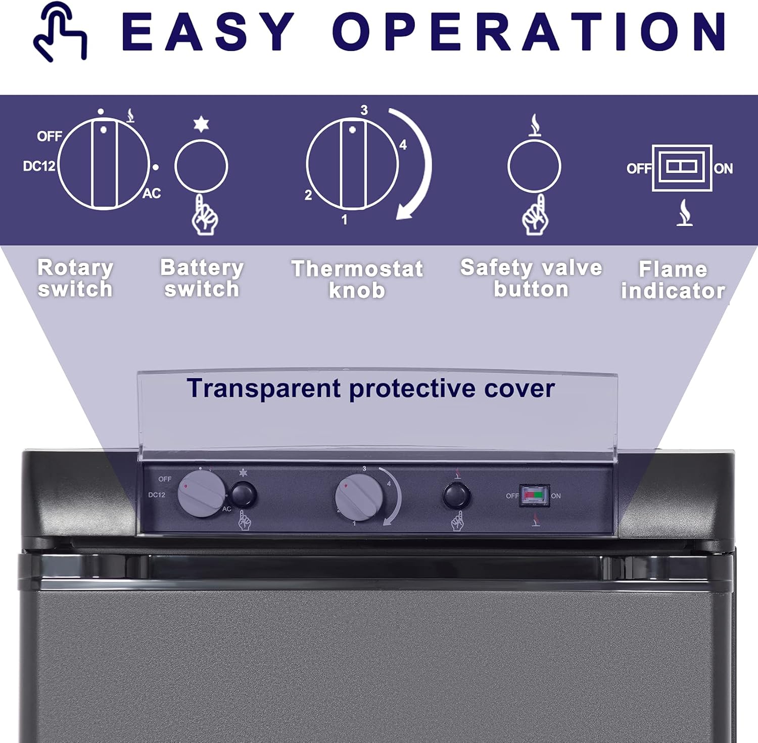 Black Propane Refrigerator 3 Way 1.4 Cu.Ft E58721