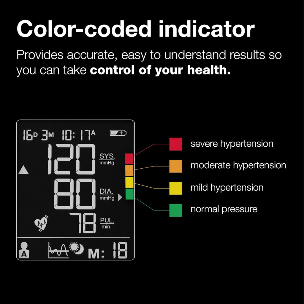 Upper Arm Blood Pressure Monitor with 2 Cuff Sizes Z898501