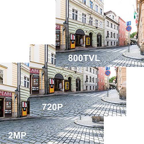 Analog CCTV Dome Camera HD 1080p 4-in-1 2.8mm-12mm Varifocal Lens Z21562