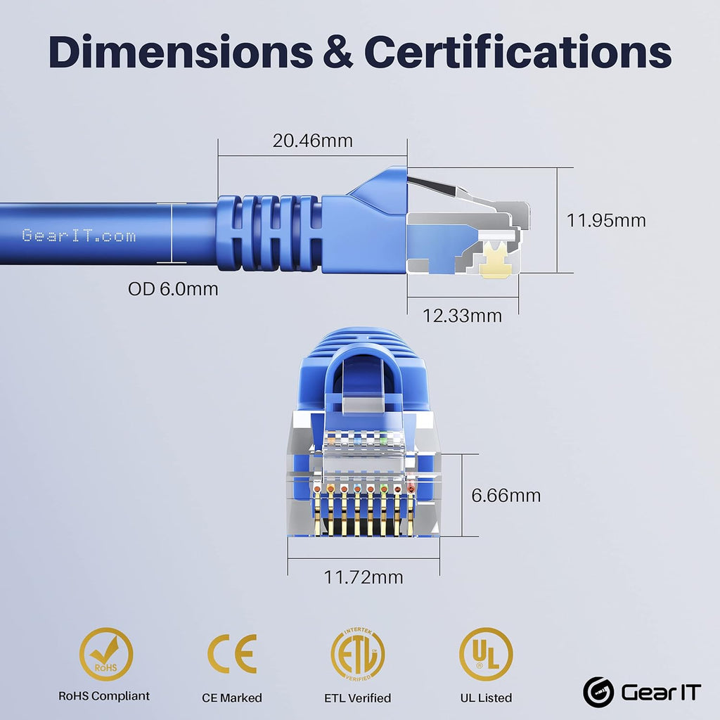 Cat6 Ethernet Cable 7 ft (20-Pack) Blue D57735