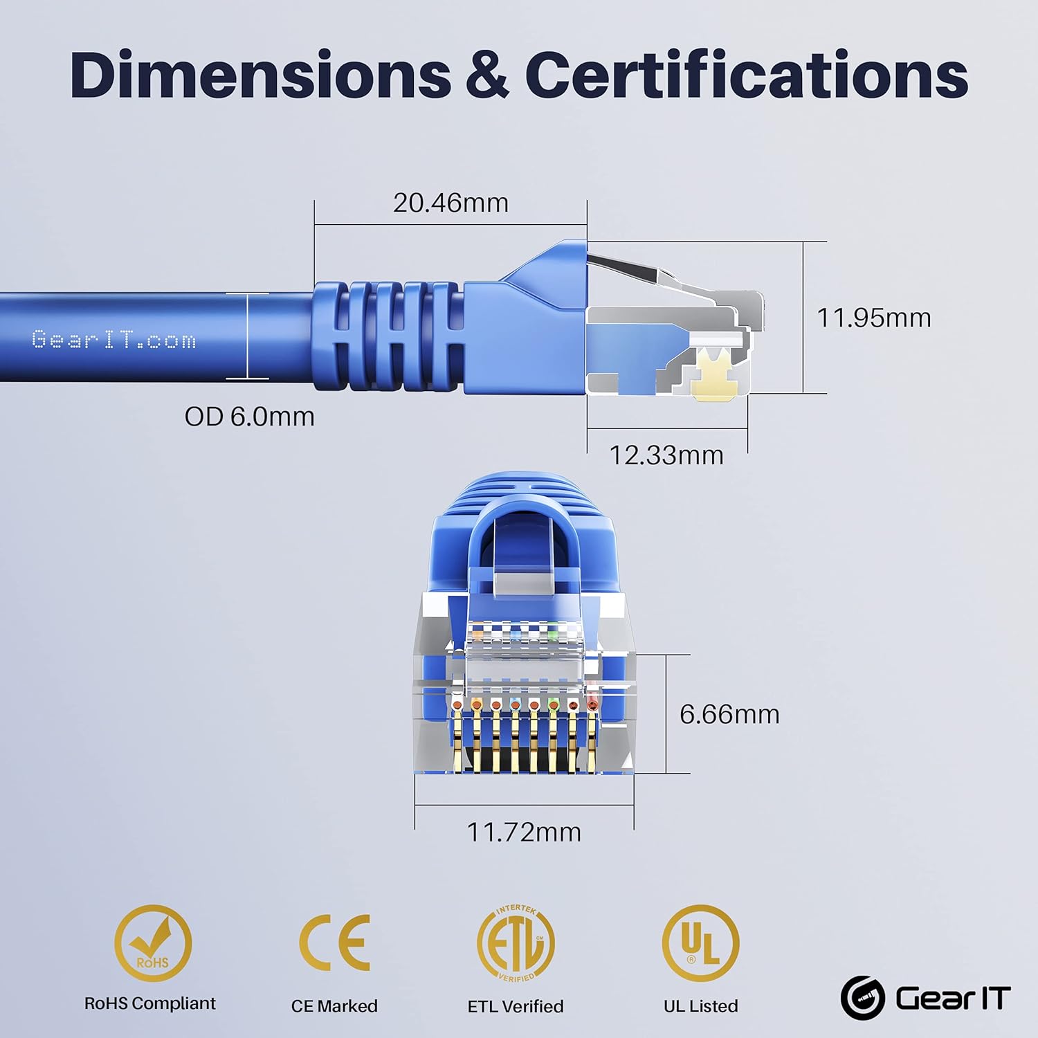 Cat6 Ethernet Cable 7 ft (20-Pack) Blue D57735