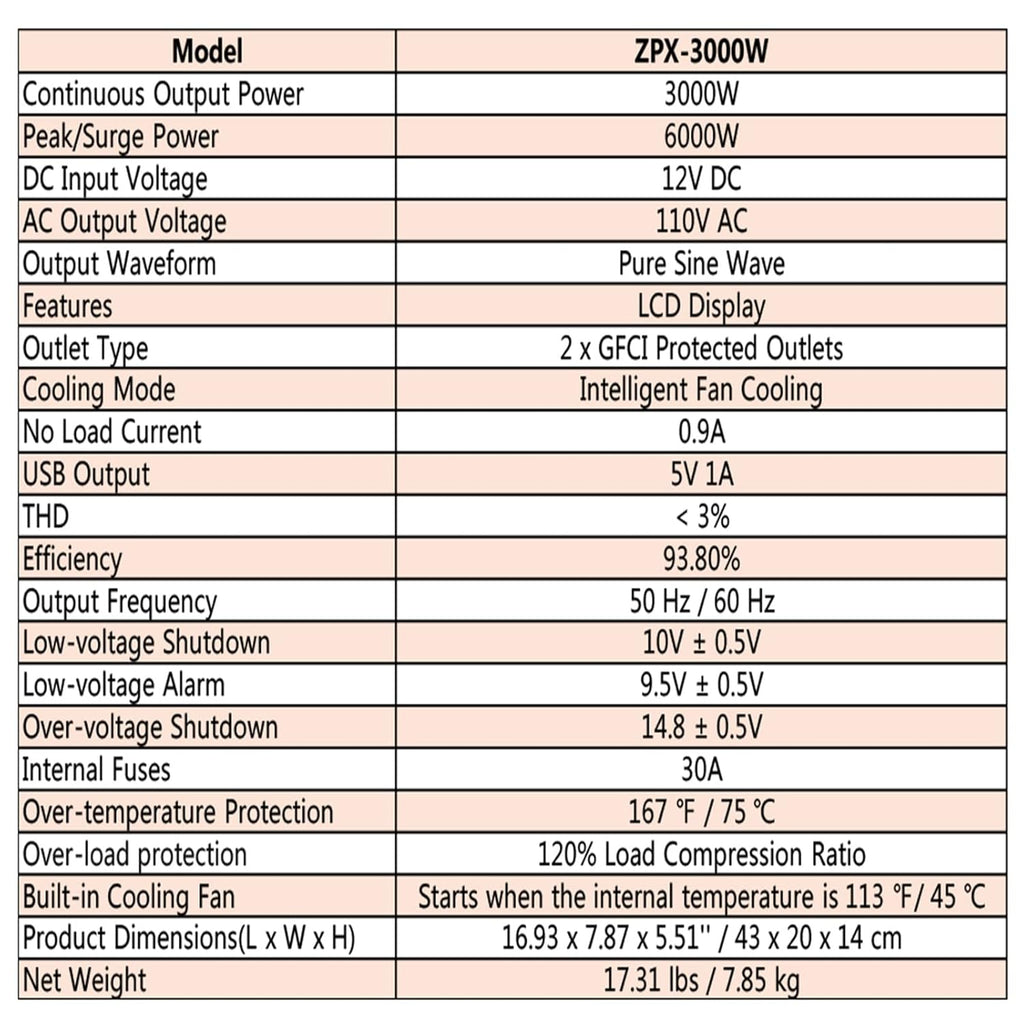 3000 Watt Pure Sine Wave Power Inverter, DC 12V to AC 110V, with LCD Display, 5V USB Port, AC Outlets (GFCI) T95654