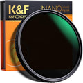 46mm Variable ND Filter ND2-ND32 Camera Lens Filter with 28 Multi-Layer Coatings Pack of 2 B8152