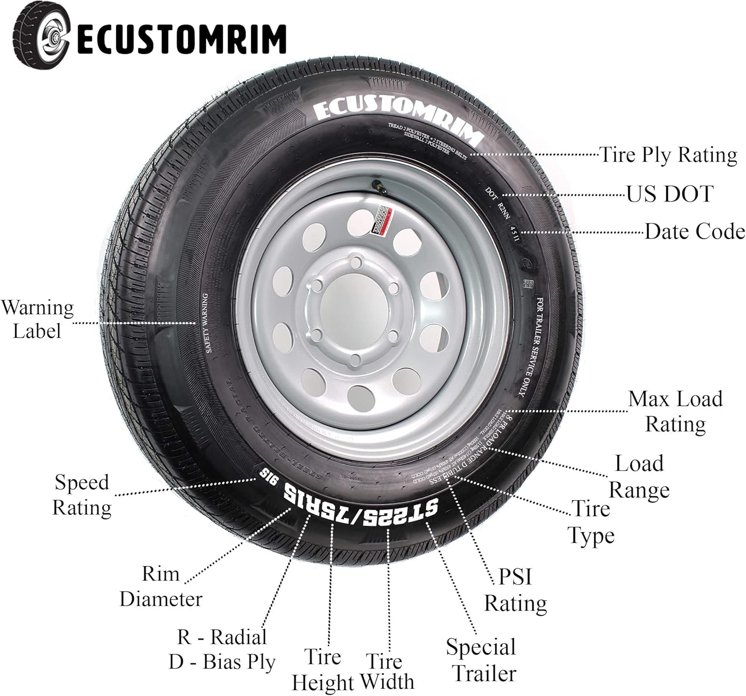 2-Pk Trailer Tire Rim ST175/80D13 13 in. Load C 4 Lug White Spoke Wheel D70016