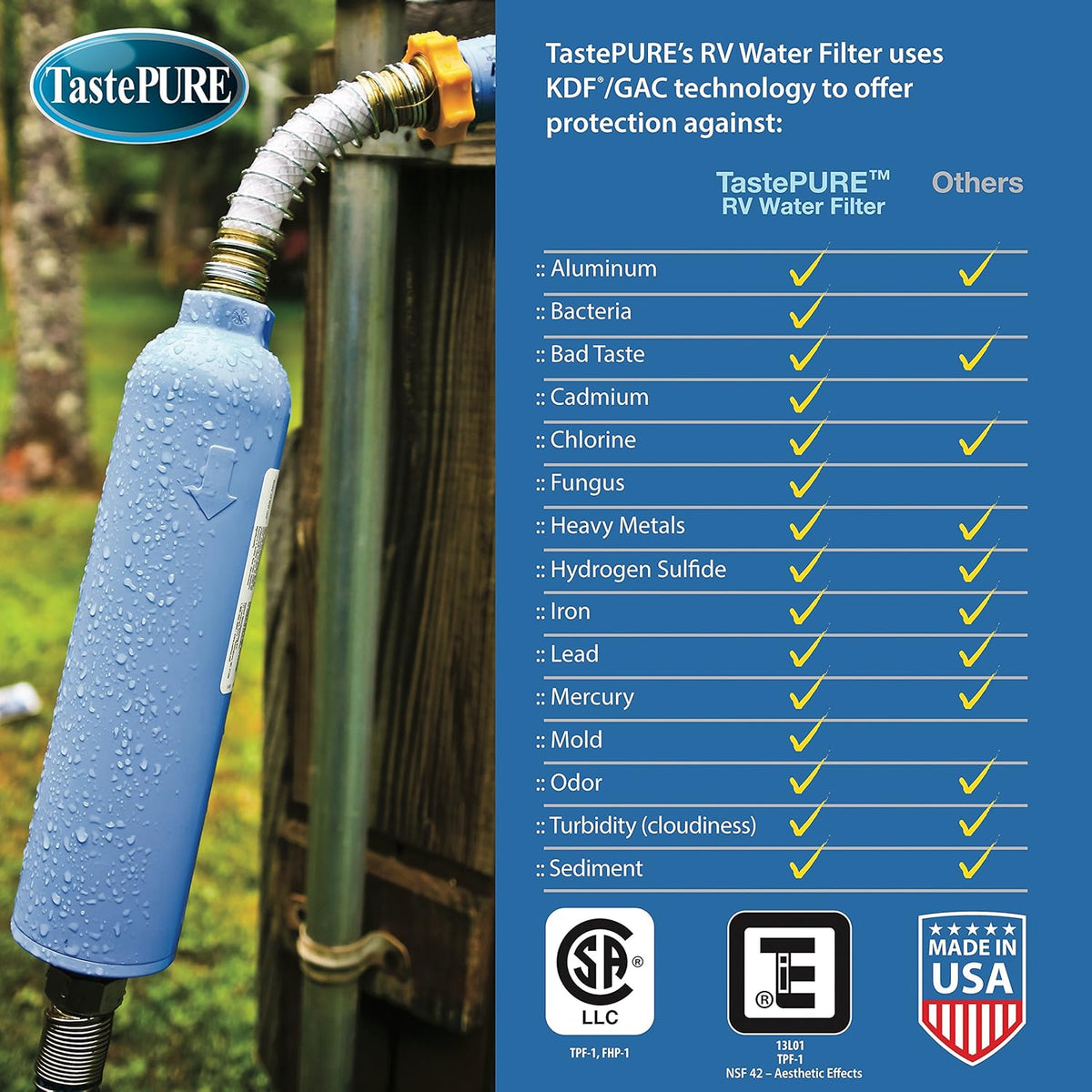 4-Pack Inline RV Water Filter A89002