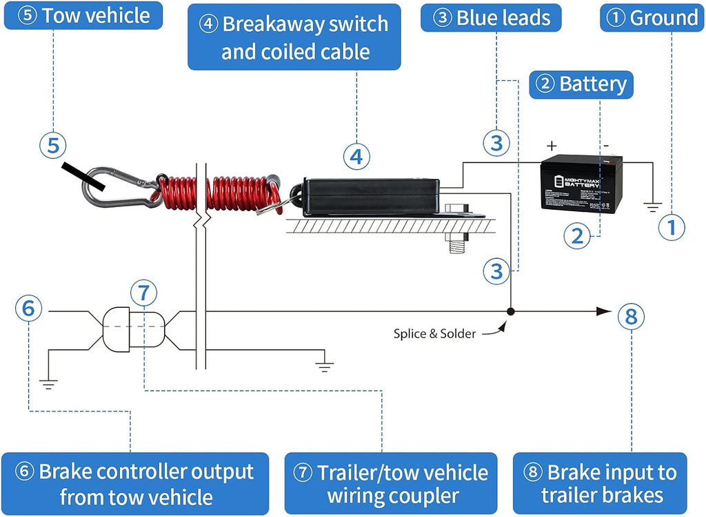 Trailer Breakaway Switch with Coiled Cable, Pack of 2 A33496