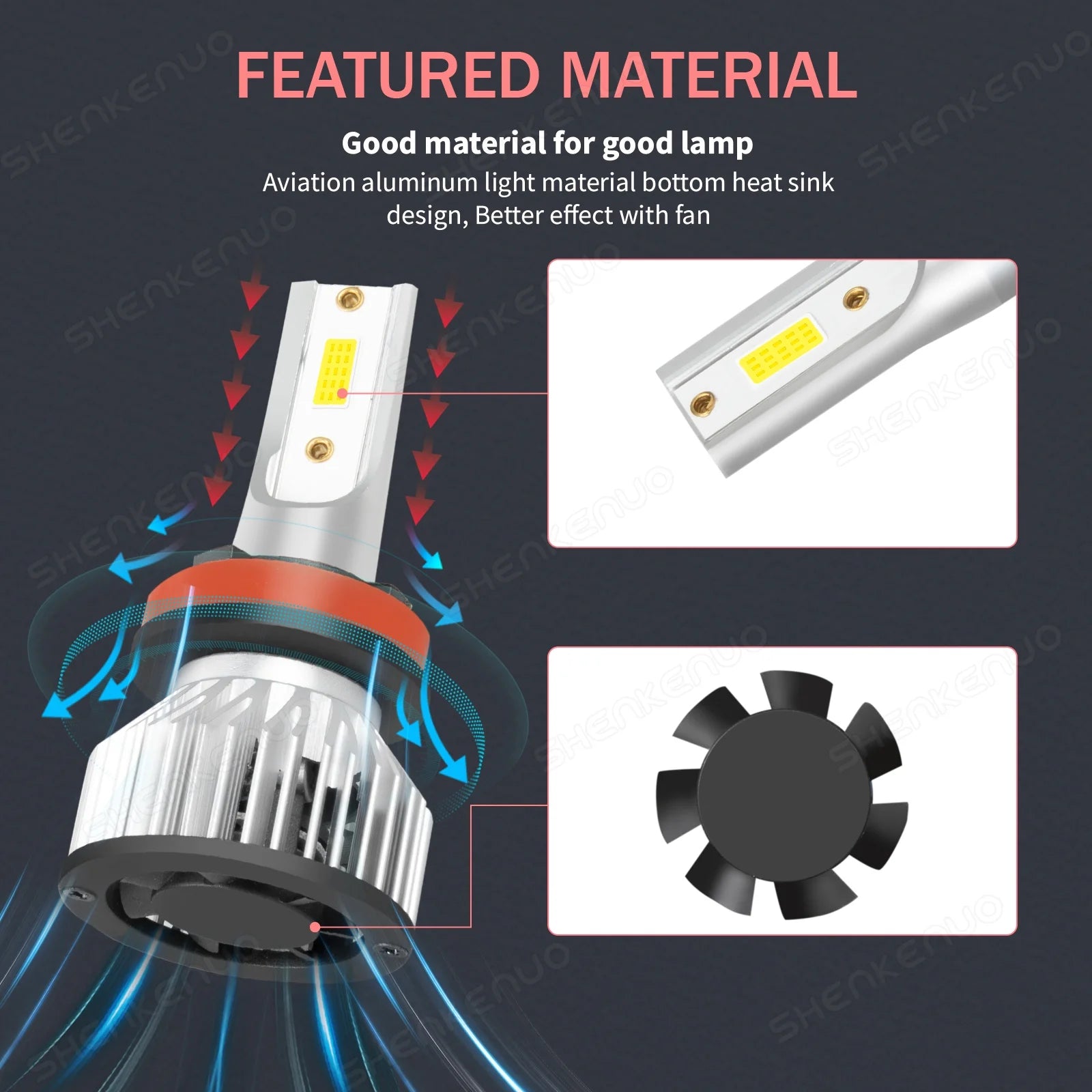 LED Headlight Bulbs Kit High Low Beam Fog Light F22407