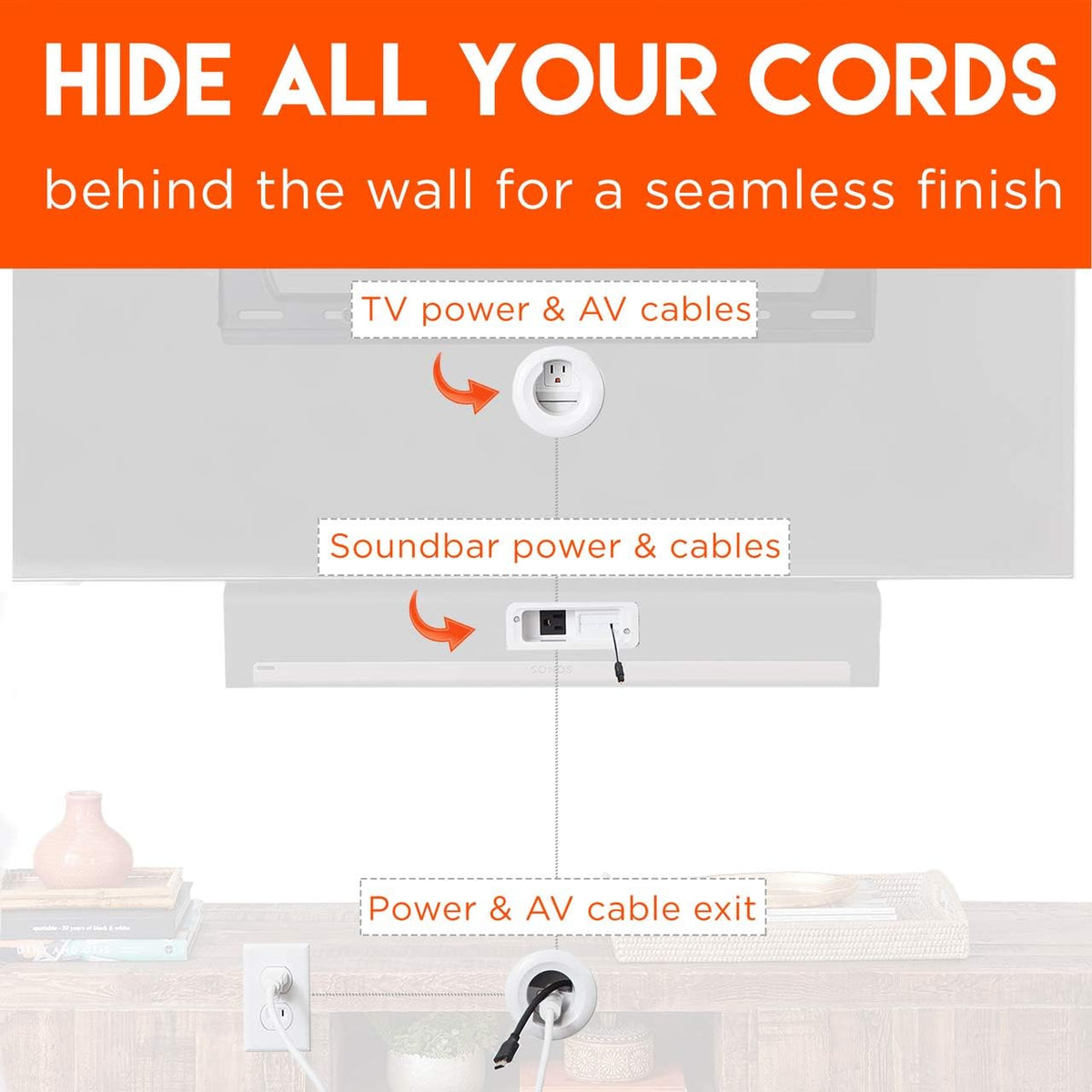 In-Wall TV & Soundbar Power Kit with Low Voltage Cable Management X3205