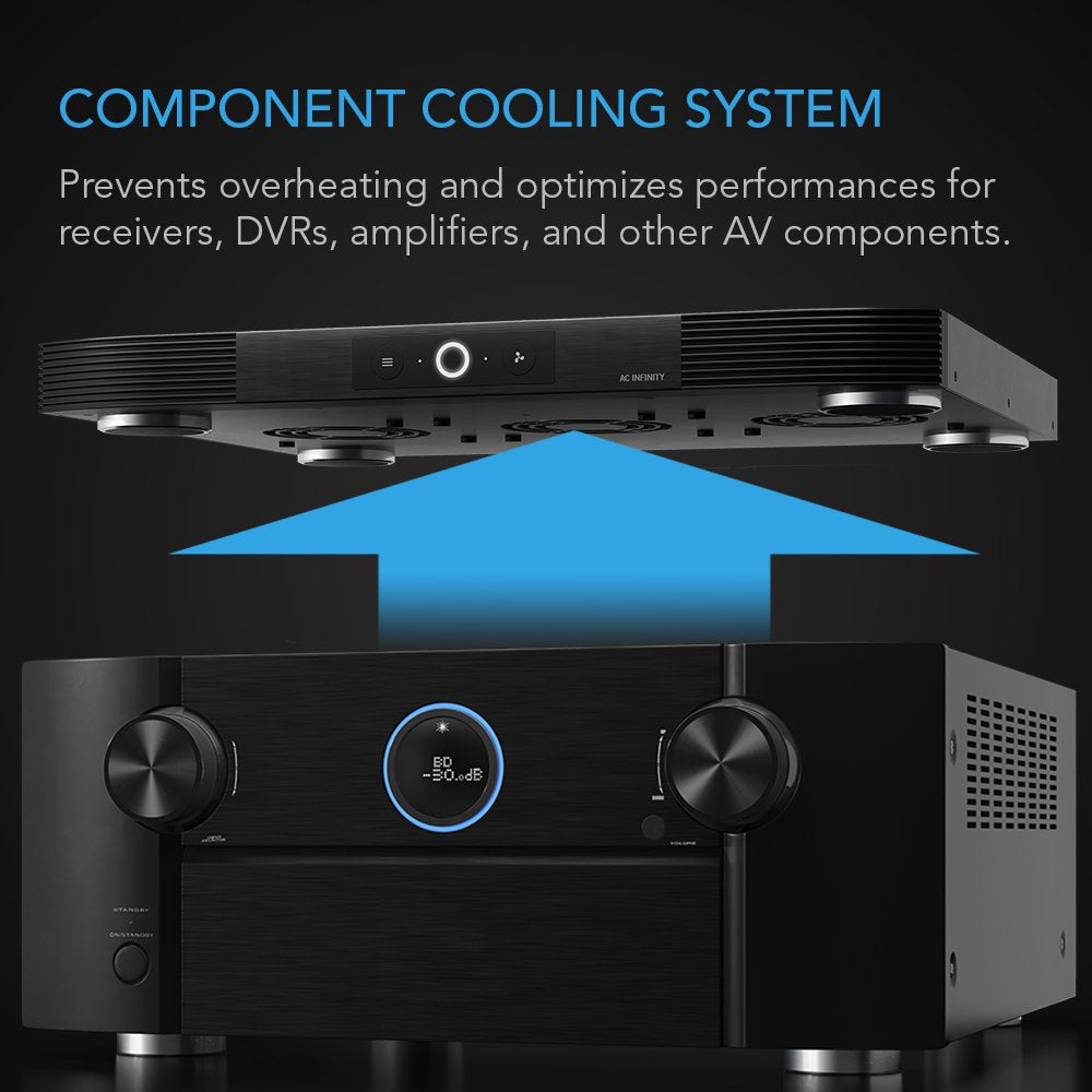 Quiet Cooling Blower Fan System for AV Cabinet Components B727