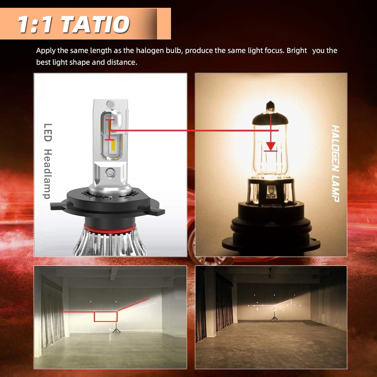 H4 LED Headlight Bulb Conversion Kit 5000K IP65 Pack of 2 S8424