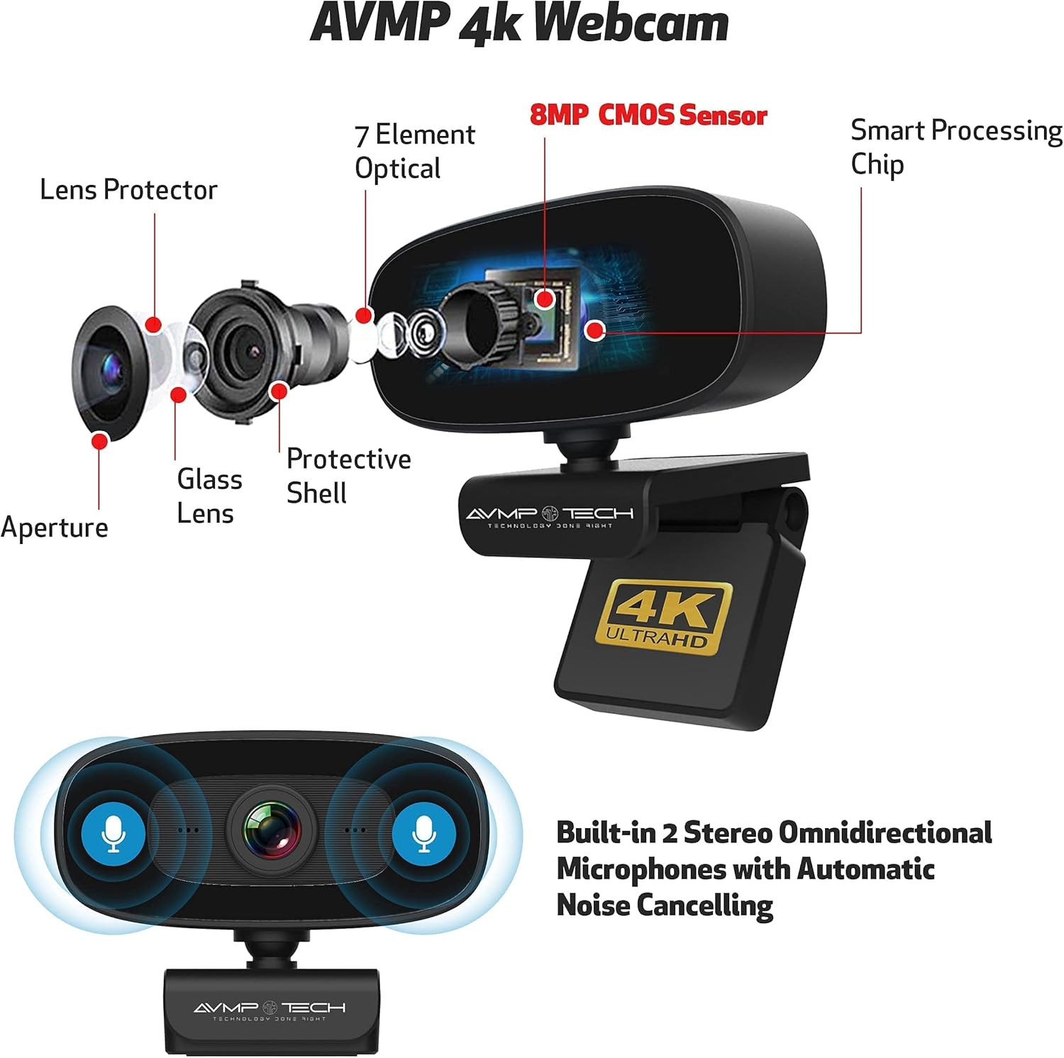 4K Webcam with Light Ultra HD 8MP Autofocus USB Web Cam with Microphone for Desktop Computer PC Streaming Camera + Tripod + USBC + Privacy Cover Pack of 2 Y329840