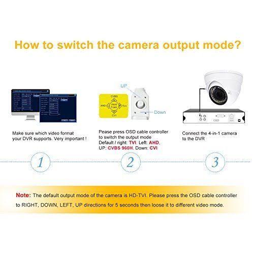 Analog CCTV Dome Camera HD 1080p 4-in-1 2.8mm-12mm Varifocal Lens Z21562