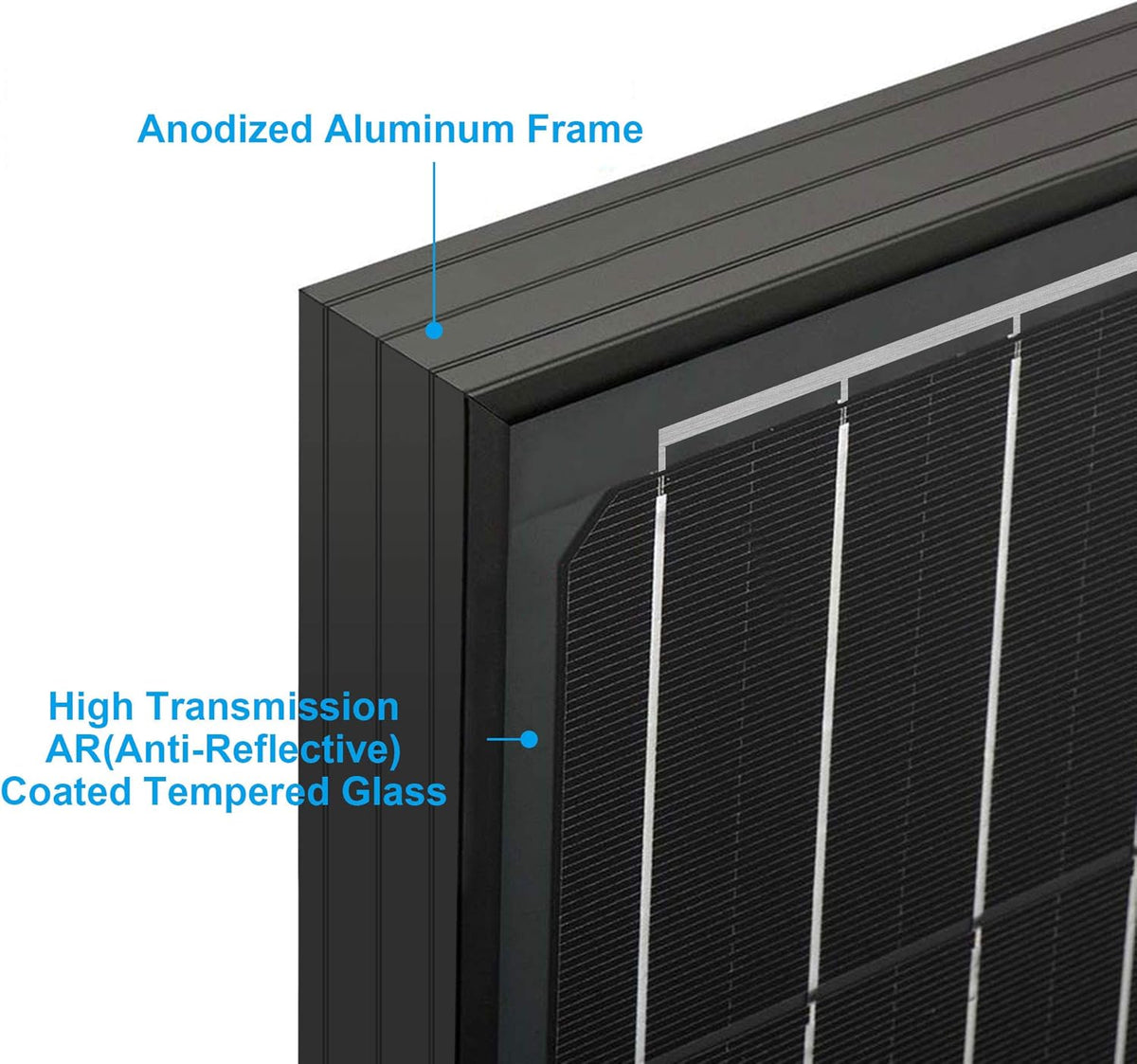 400 Watt Black Mono Solar Panel Z806984