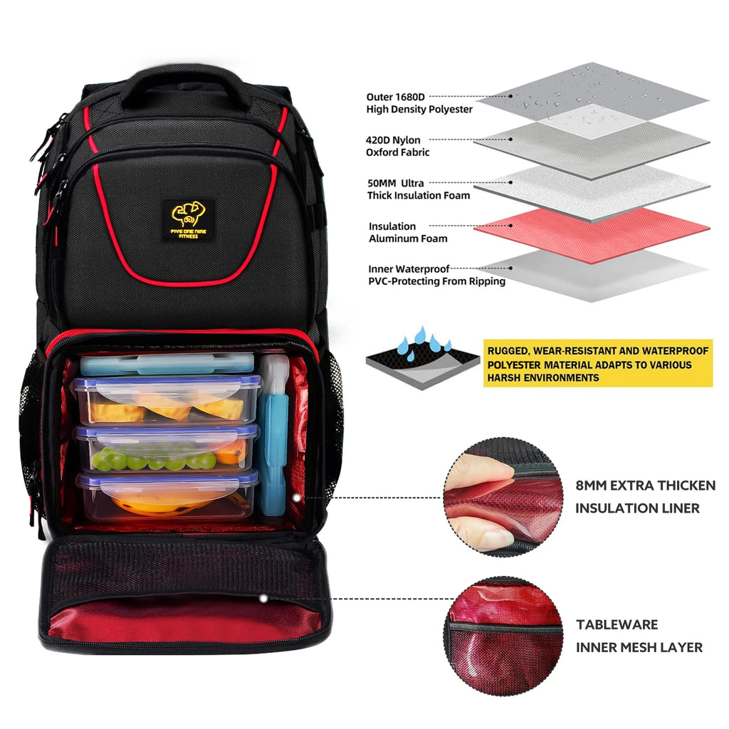 Insulated Meal Prep Backpack with 3 Meal Containers, 2 Ice Packs and Protein Shaker, Black B84063