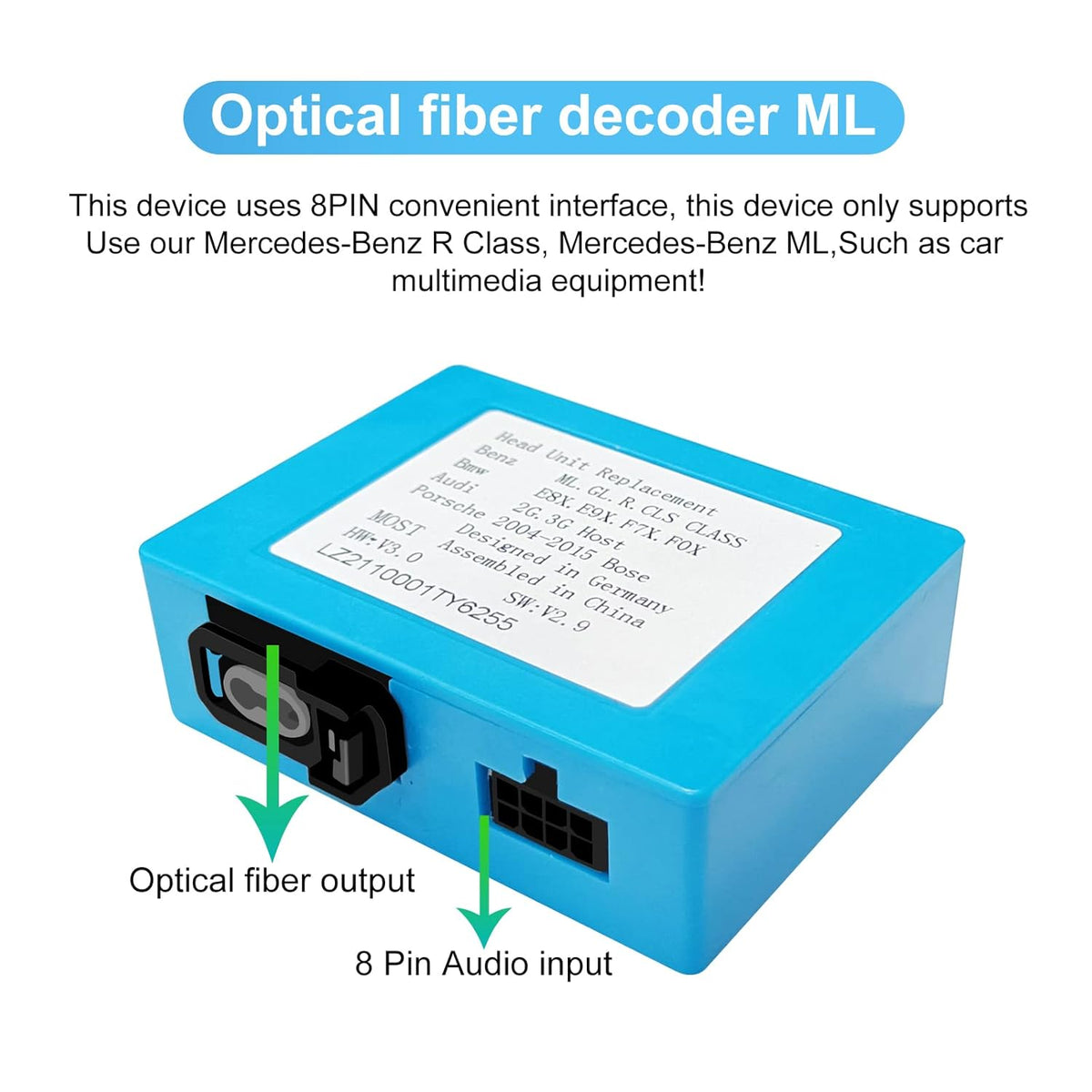 Optical Fiber Decoder Box for Car Stereo Radio L134265
