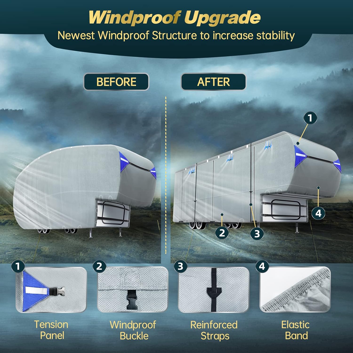 5th Wheel RV Cover with 4 Tire Covers & 2Pcs Extra Long Straps B211