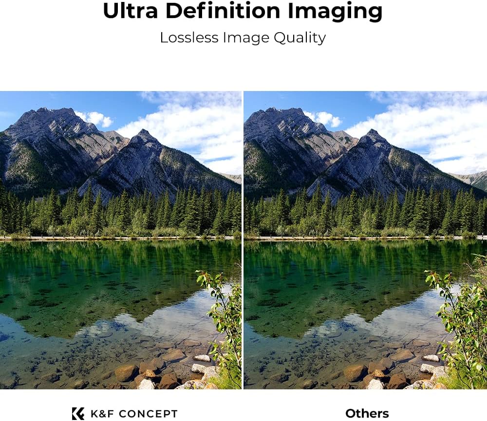 67mm Neutral Density ND8 ND64 CPL Circular Polarizer Filter Set with Multi-Layer Coatings U22095