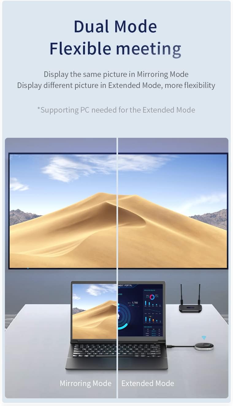 4K Wireless HDMI Transmitter and Receiver Kit D522