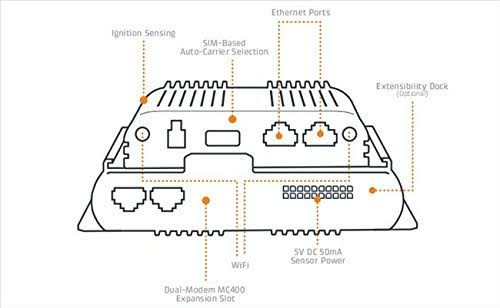 Expansion Module N61533