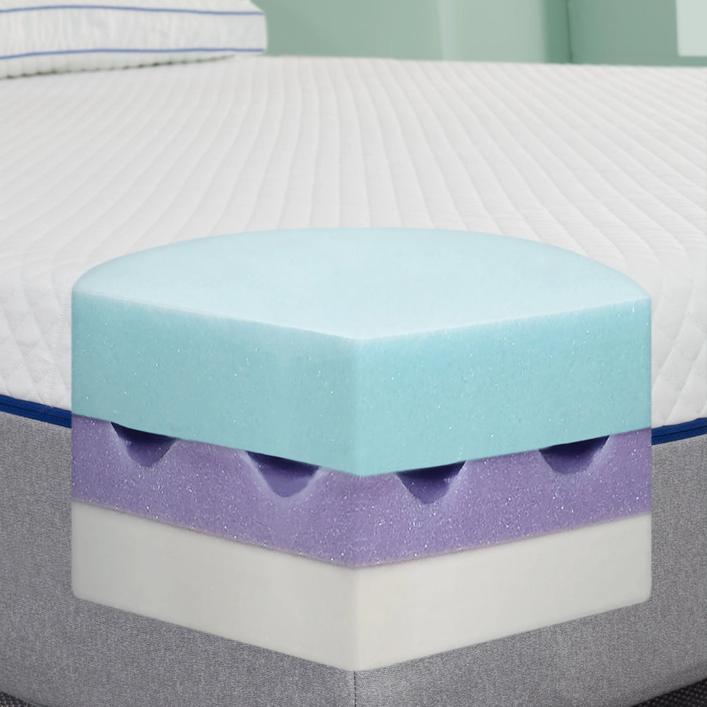 10” Memory Foam Mattress E617