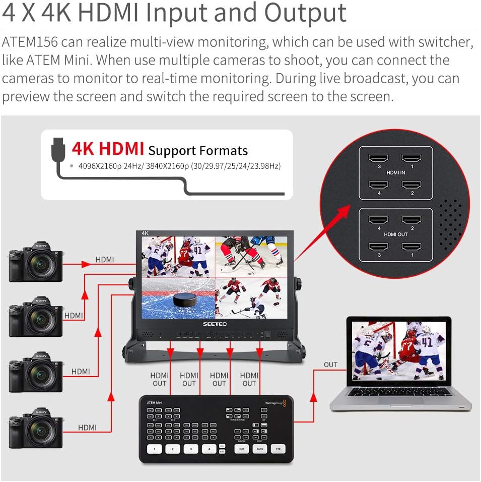 15.6 4 HDMI Input Output Quad Split Display Monitor G2590