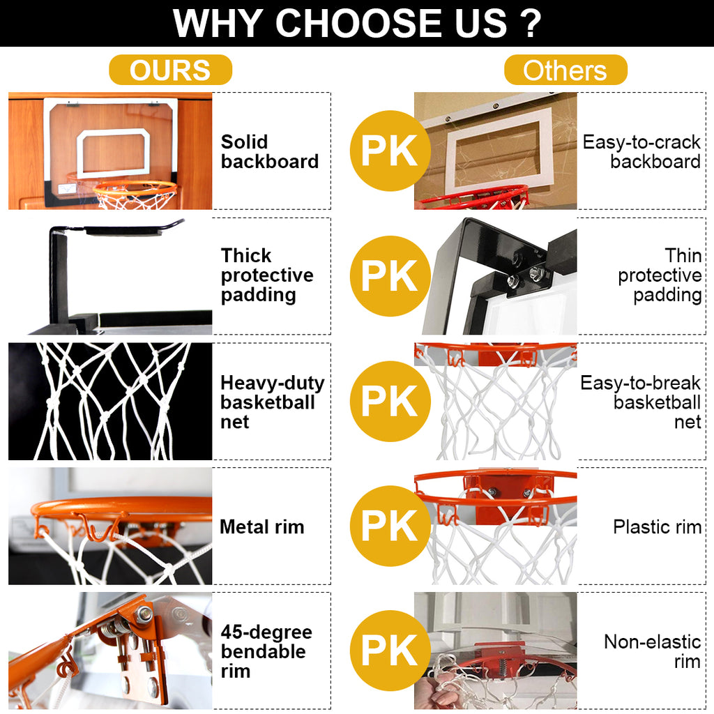 Mini Basketball Hoop Game Set with 3Pcs Balls G89082