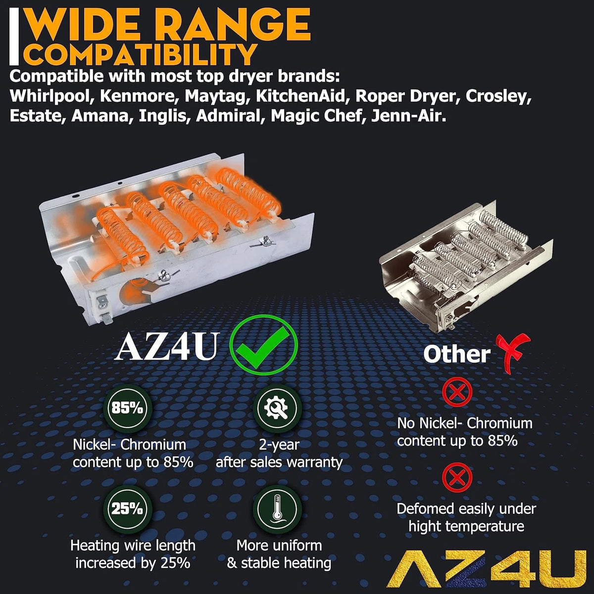 Dryer Heating Element O27775