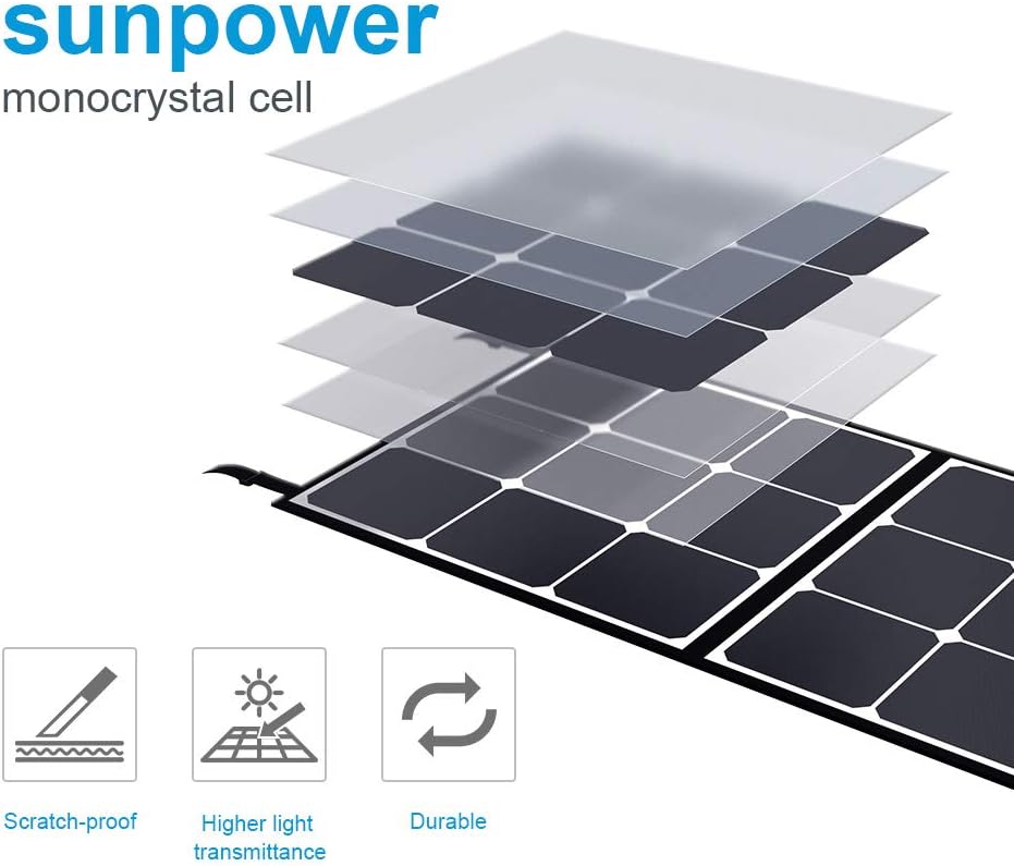 120W Portable Foldable Solar Panel U4236