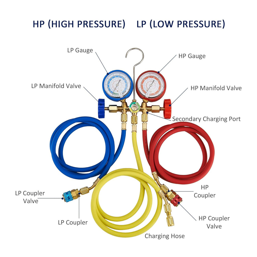 AC Diagnostic Manifold Freon Gauge Set with Couplers, Adapter for R134A R12 R22 R502 R493045