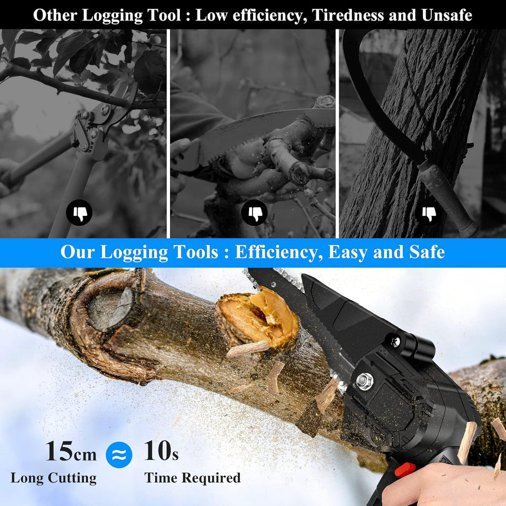 6-Inch Cordless Electric Chainsaw with 2 Batteries and Chains F185