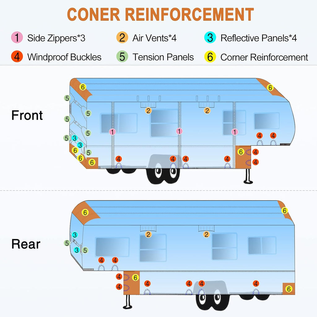 Heavy Duty 6 Layers 5th Wheel RV Cover Anti-UV Breathable Rip-Stop with 2Pcs Extra Straps & Gutter Spout Covers L8003