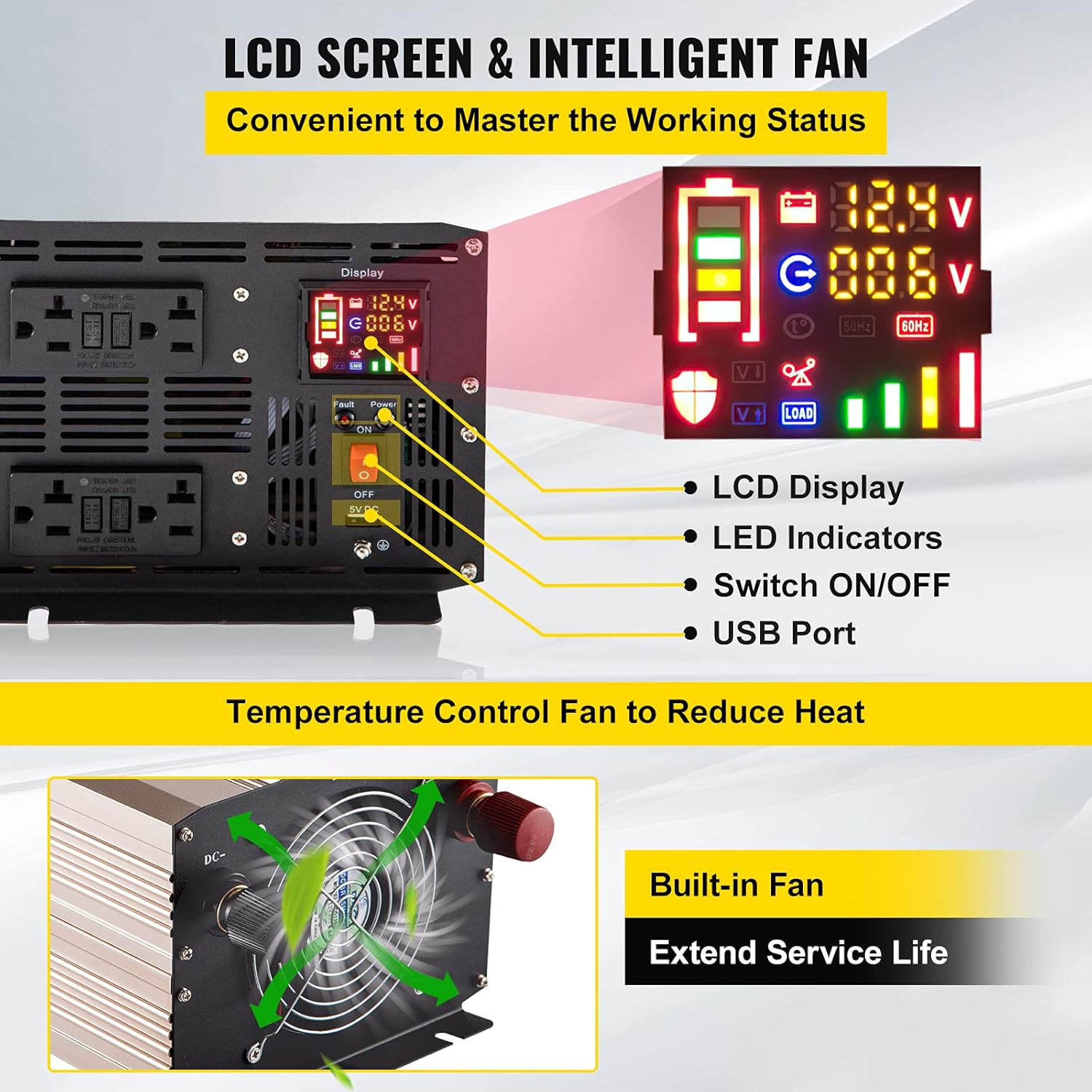 3000 Watt Pure Sine Wave Power Inverter, DC 12V to AC 110V, with LCD Display, 5V USB Port, AC Outlets (GFCI) T95654