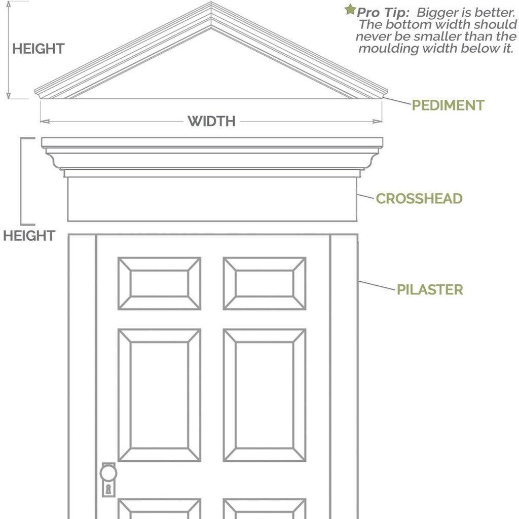 Two Equal Raised Panel PVC Pilaster with Standard Capital and Base (Pair) I7983