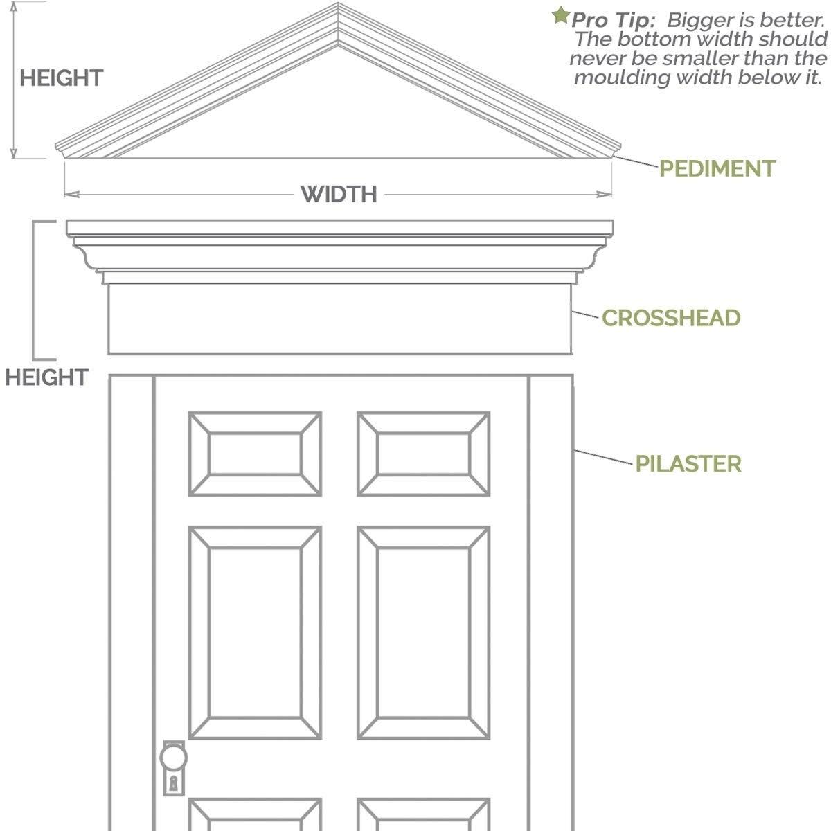 Two Equal Raised Panel PVC Pilaster with Standard Capital and Base (Pair) I7983