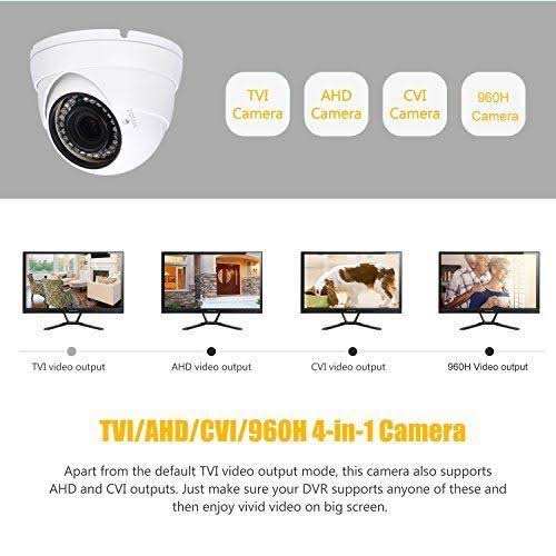 Analog CCTV Dome Camera HD 1080p 4-in-1 2.8mm-12mm Varifocal Lens Z21562