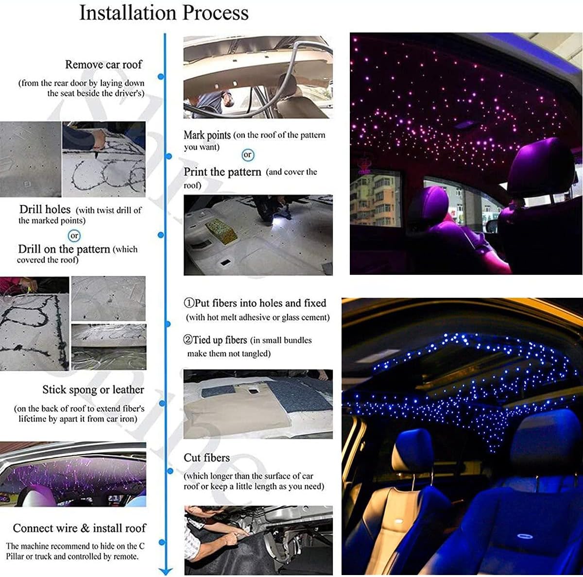Car Use Bluetooth LED Fiber Optic Lights Star Ceiling Light Kit 430pcs 9.8ft Fiber Cable U527