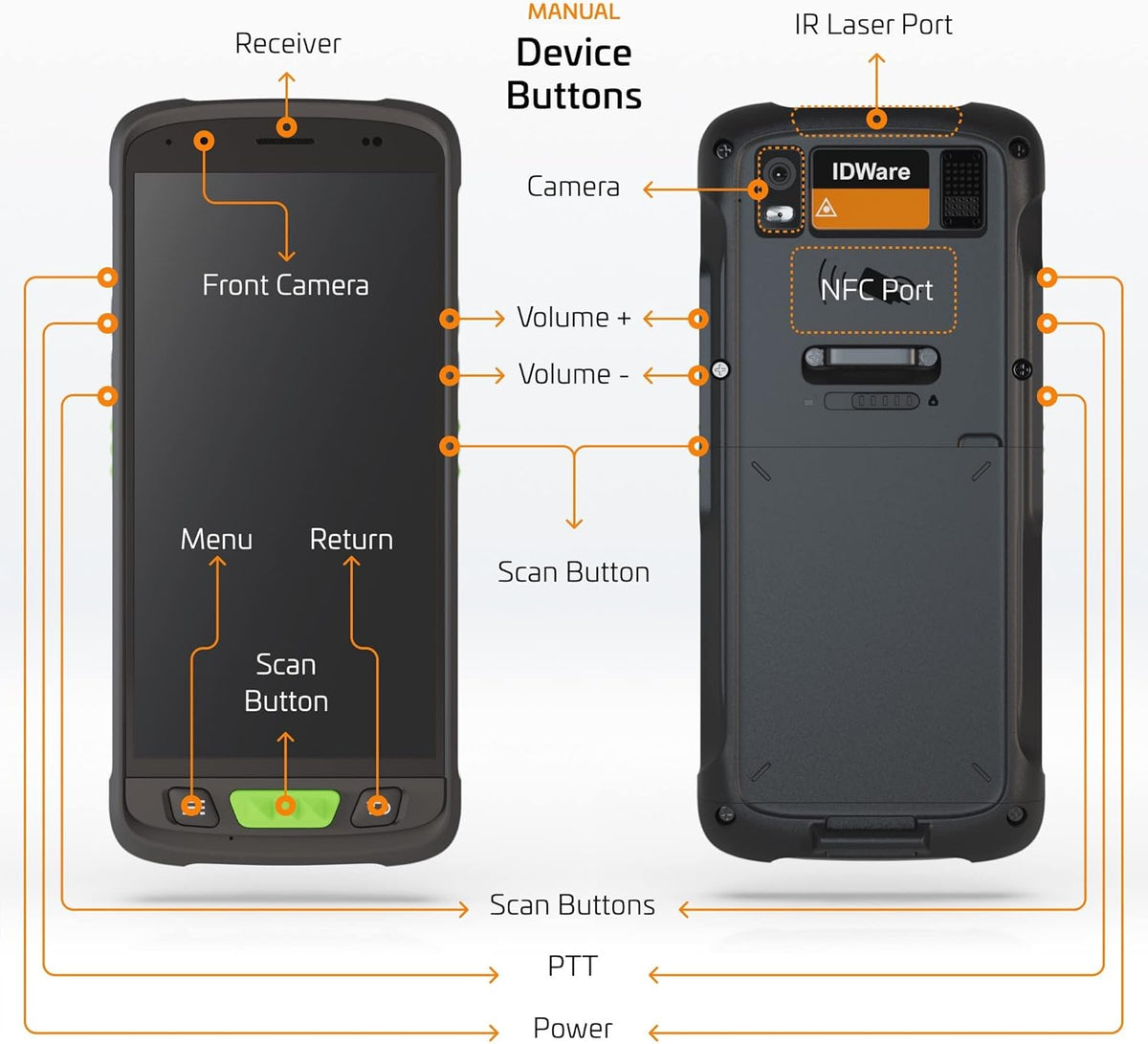 ID & Passport Scanner with Mobile Software G988579